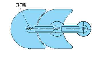 TORP 构造