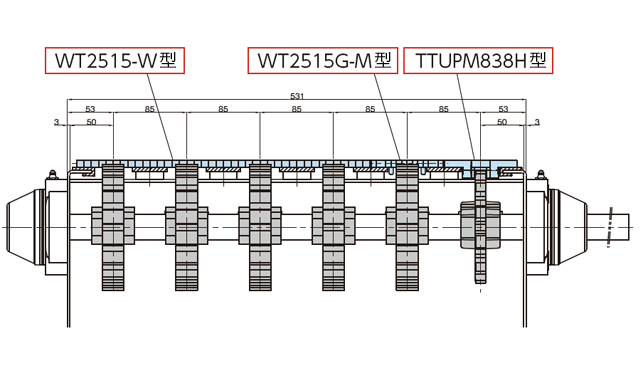 TTUPM-H型和WT2515G-M型的组合2