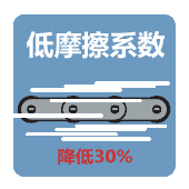 低摩擦係數 降低30%